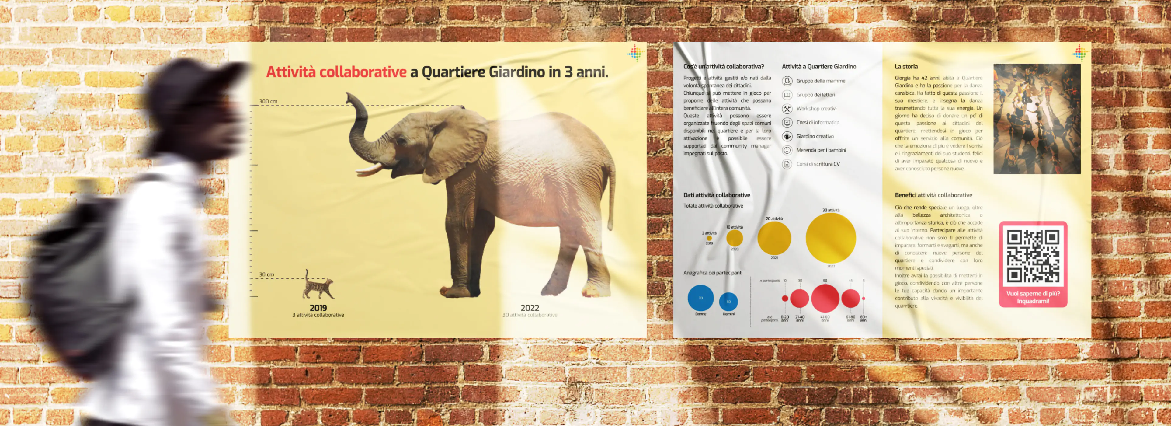 Change is real: il progetto di tesi in Innovation design di Mattia Monacelli