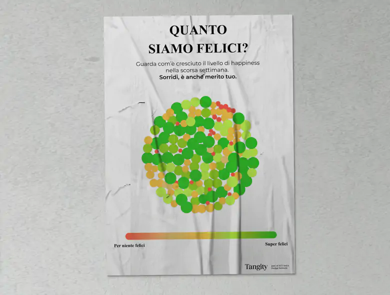 Happiness Revolution: il progetto di tesi in Innovation design di Simone Noselli