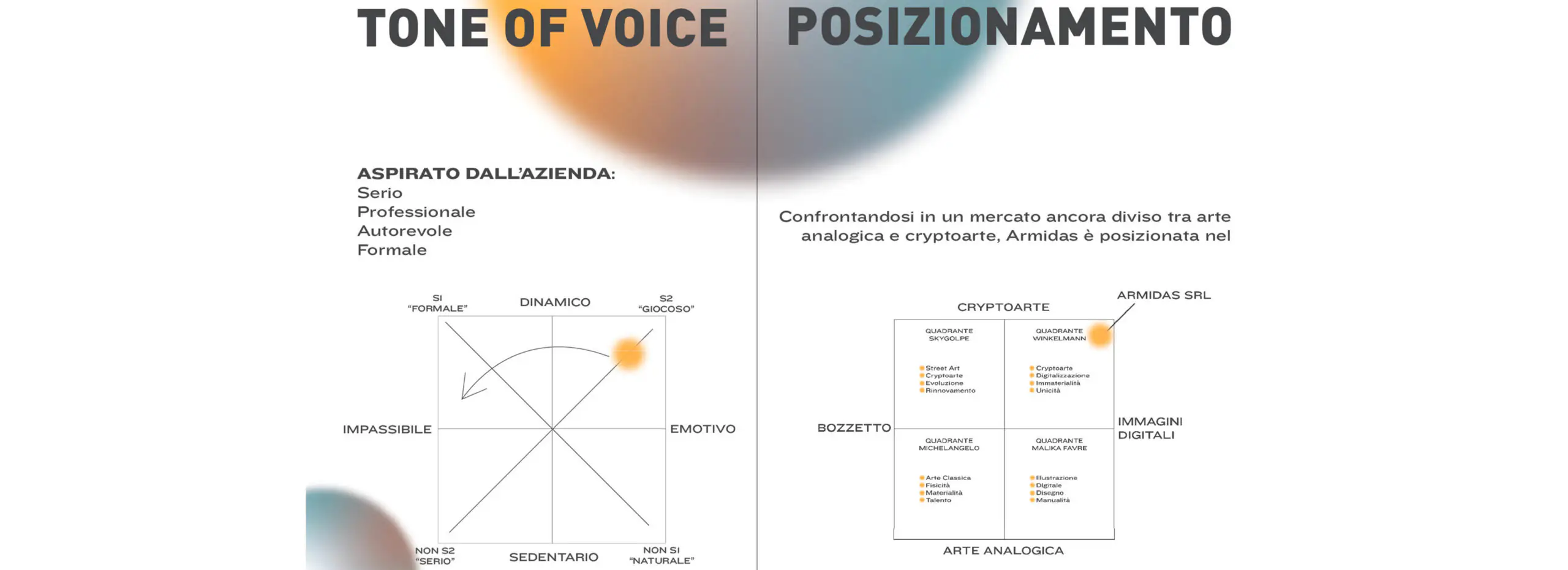 Progetti degli studenti IAAD. che applicano la visione strategica allo sviluppo di concept e strategie di design.