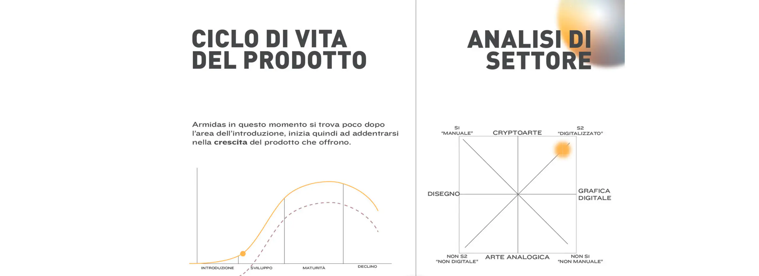 Progetti degli studenti IAAD. che applicano la visione strategica allo sviluppo di concept e strategie di design.