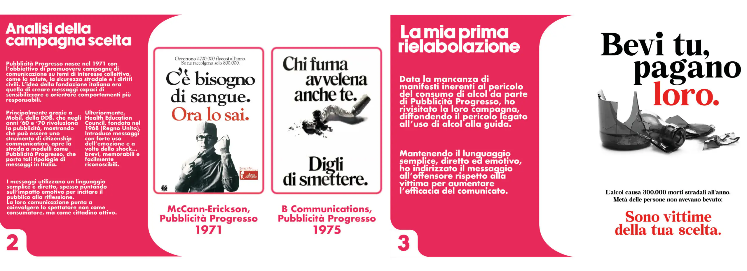 Progetti degli studenti IAAD. che analizzano e reinterpretano la Storia della pubblicità attraverso campagne creative e innovative.