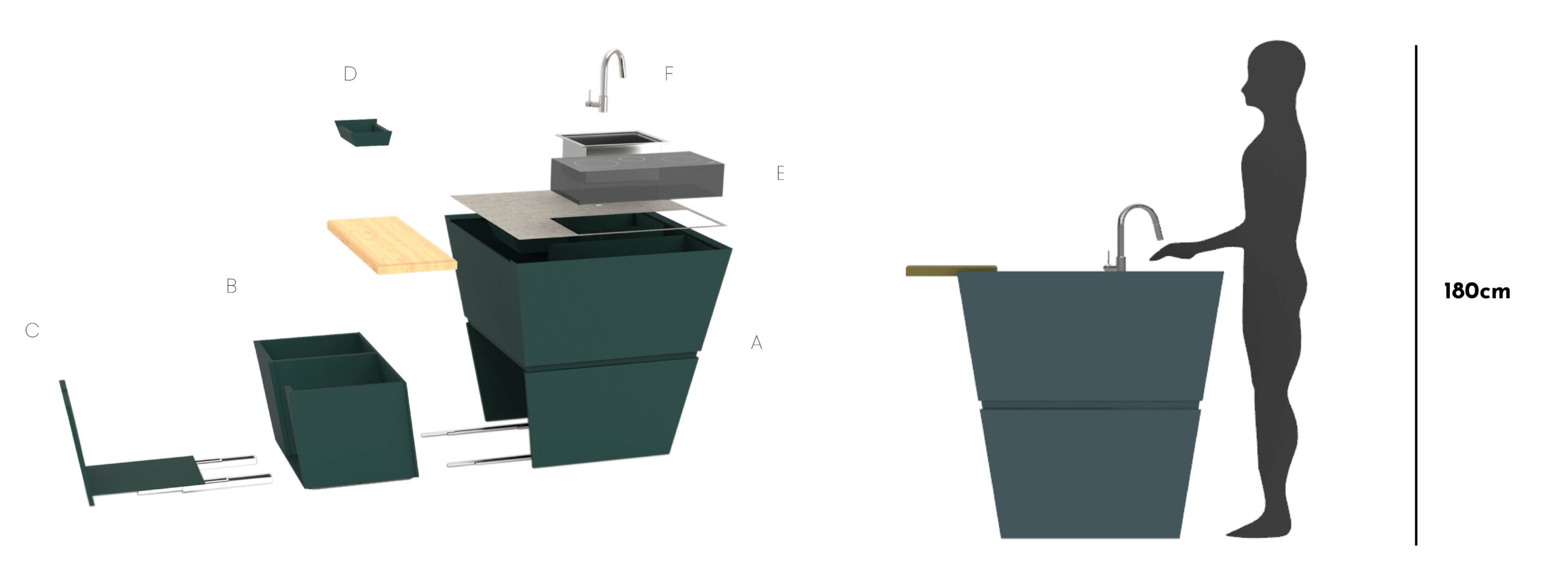 Scopri Progettazione IAAD., la materia centrale nei corsi di Interior Design, Product Design e Transportation Design: metodo, concept e sviluppo progettuale per trasformare idee in esperienze concrete.