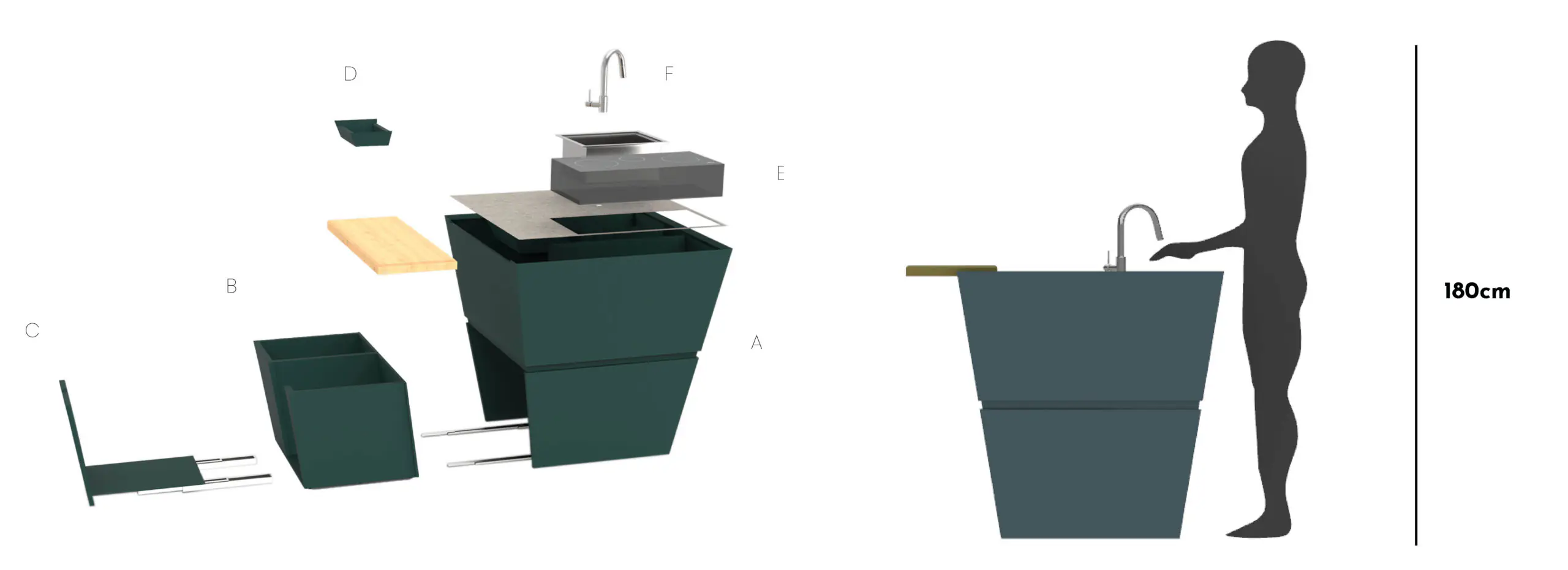 Scopri Progettazione IAAD., la materia centrale nei corsi di Interior Design, Product Design e Transportation Design: metodo, concept e sviluppo progettuale per trasformare idee in esperienze concrete.