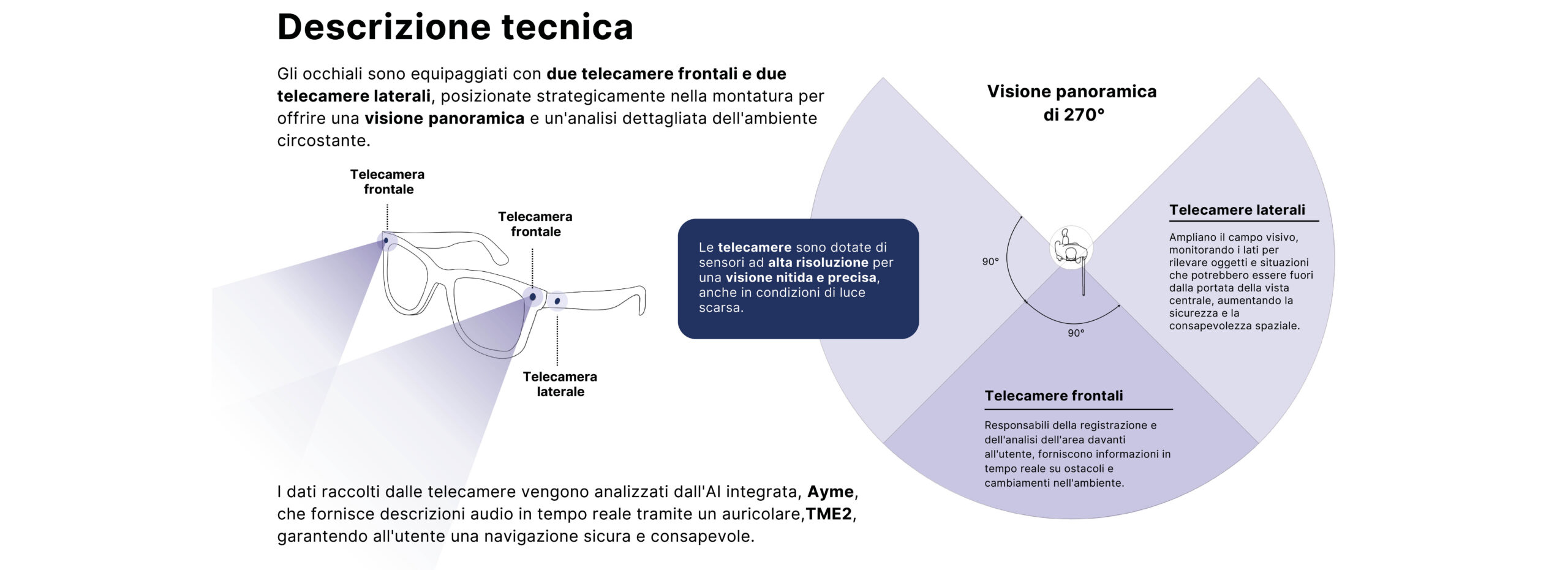 Scopri perché studiare Ergonomia in un istituto di design come IAAD. significa progettare prodotti, spazi ed esperienze pensati per il benessere, l’usabilità e l’interazione umana.