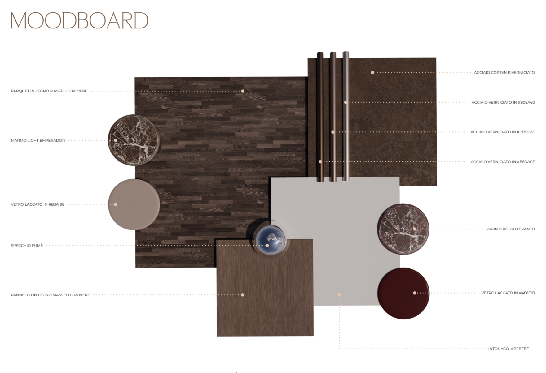 Esplora i progetti realizzati dagli studenti IAAD. di Interior Design: immagini, concept e sviluppi progettuali che trasformano idee creative in spazi concreti e innovativi.