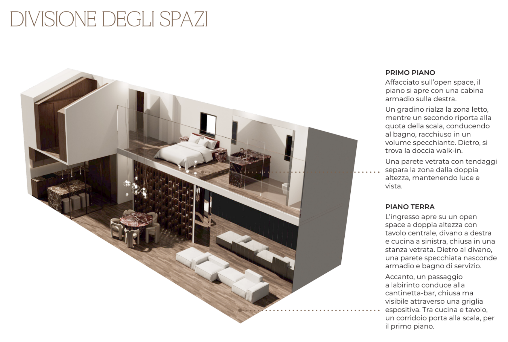 Esplora i progetti realizzati dagli studenti IAAD. di Interior Design: immagini, concept e sviluppi progettuali che trasformano idee creative in spazi concreti e innovativi.