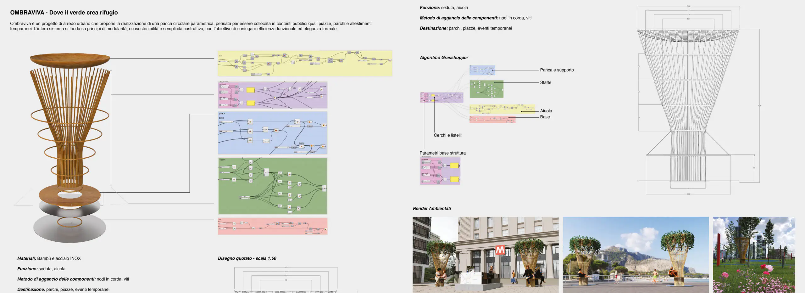 Scopri una selezione di immagini dei progetti degli studenti IAAD. sviluppati con CAD - Computer-Aided-Design